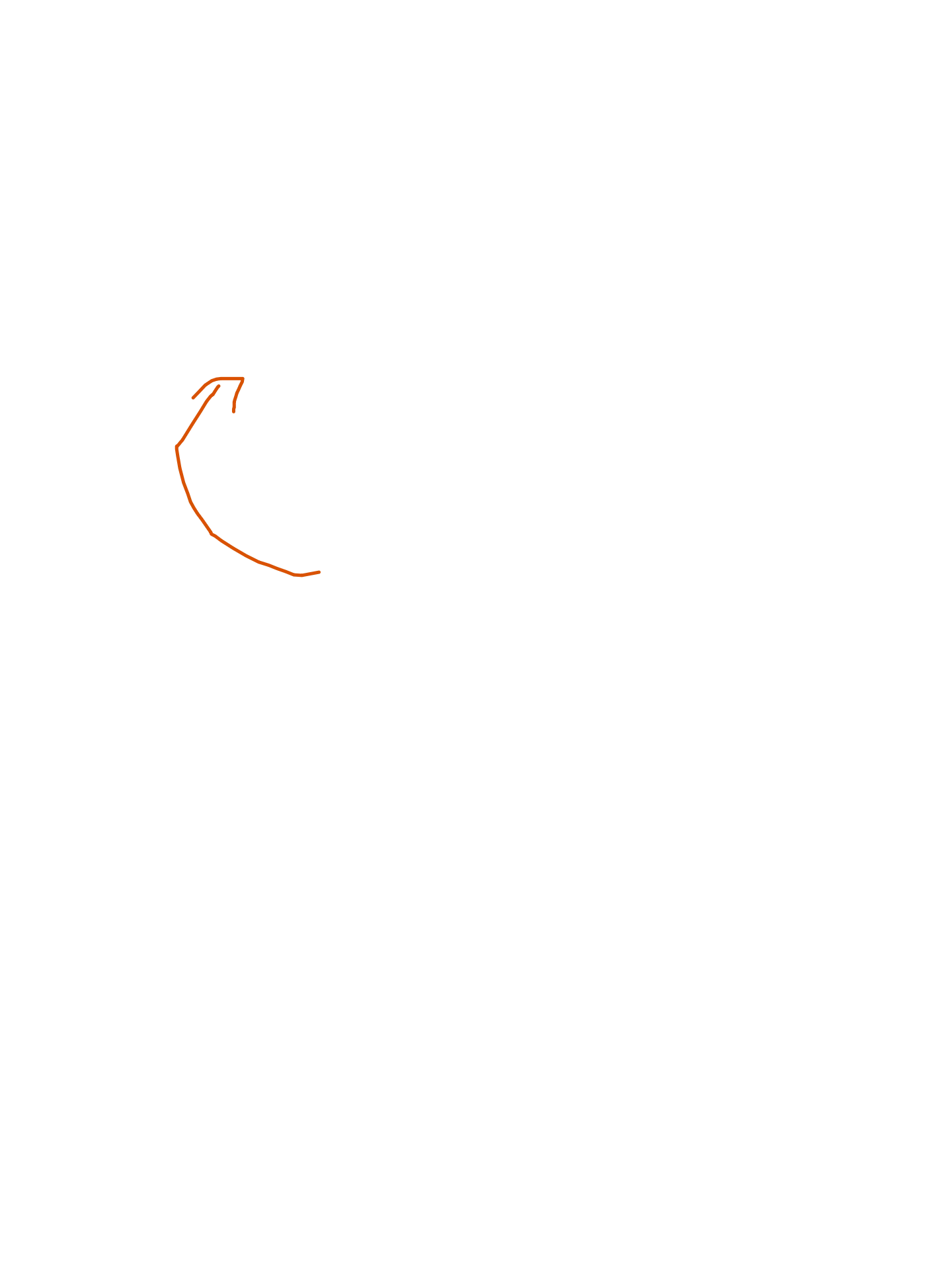 Rysunki